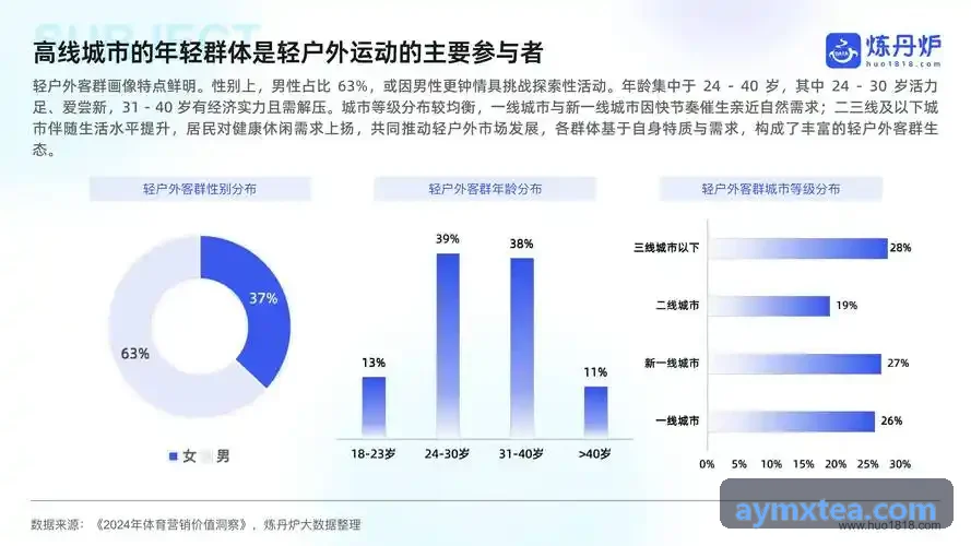人生就是博·(中国区)集团官网数据安全与云架构体系